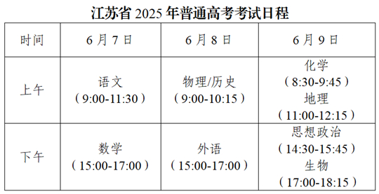 江苏省2025年普通高考温馨提醒