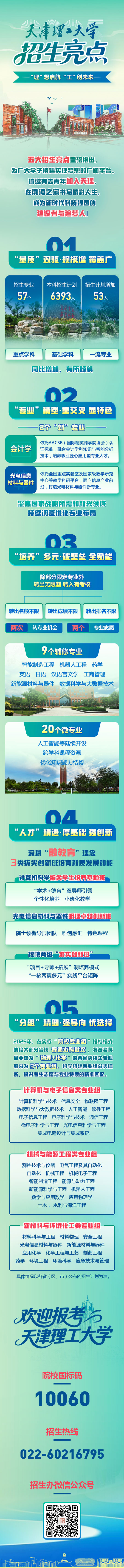 天津理工大学2025年本科招生亮点