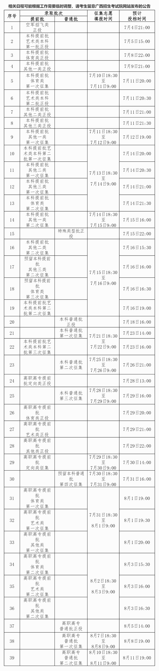广西2025年普通高校招生录取日程表