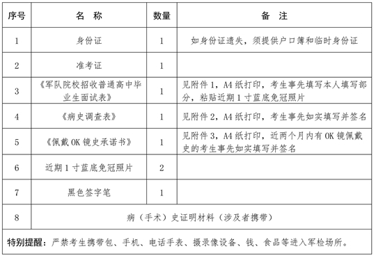 关于海南省2025年军队院校招收普通高中毕业生面试、体检工作的公告