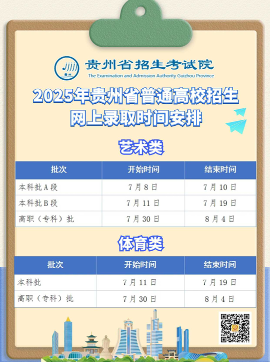 贵州省2025年普通高校招生录取时间安排