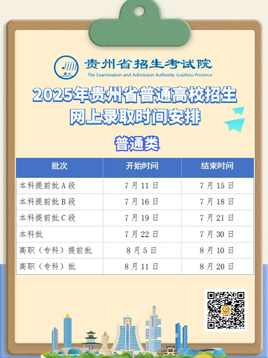 贵州省2025年普通高校招生录取时间安排