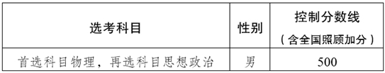 2025年公安院校公安专业在滇招生体检、体能测评和面试工作安排