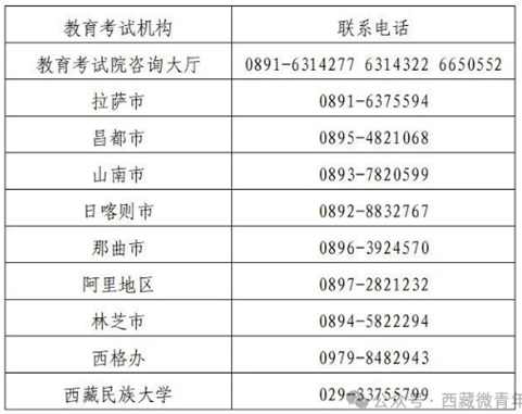 西藏:【区内高考】征集志愿第8号公告