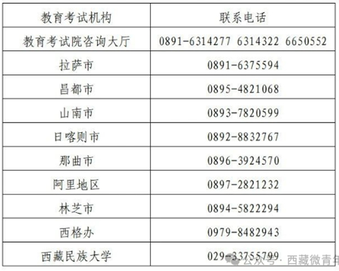 西藏:【区内高考】征集志愿第9号公告