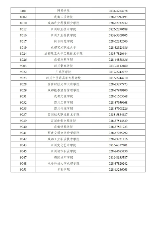 2025年下半年四川省高等教育自学考试新生注册及课程报考通告