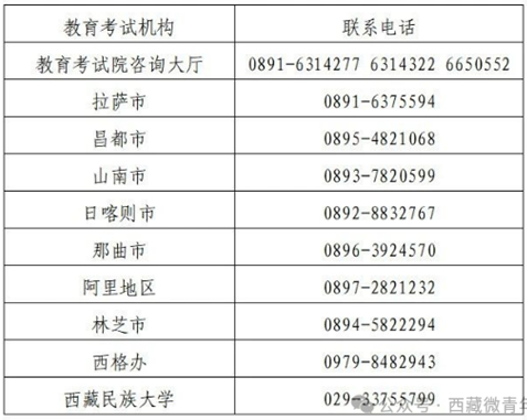 西藏:【对口高职】征集志愿公告