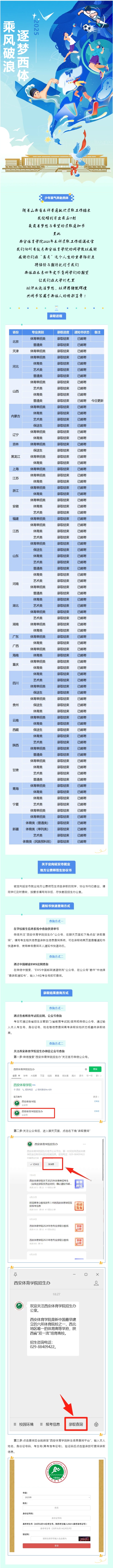 西安体育学院2025年本科录取工作顺利结束