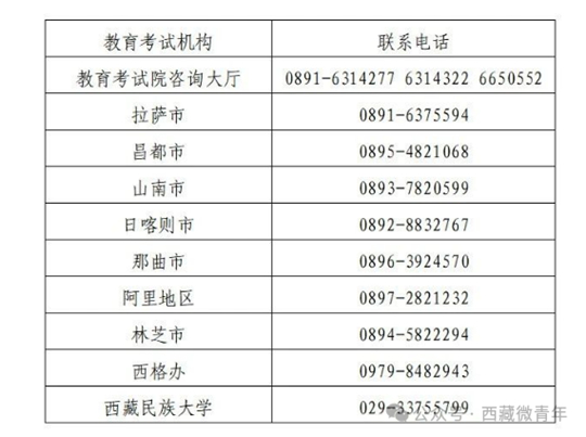 西藏:【区内高考】征集志愿第7号公告