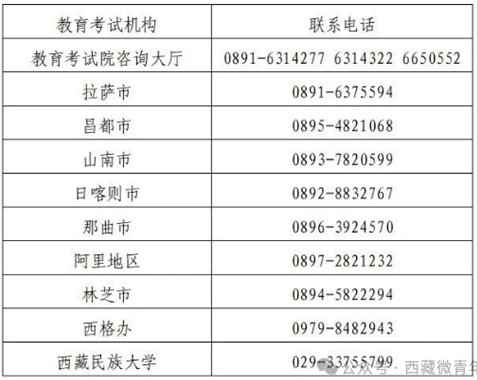 西藏:【区内高考】征集志愿第12号公告