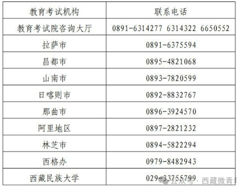 西藏:【区内高考】征集志愿第17号公告