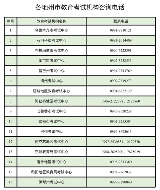 新疆维吾尔自治区2025年下半年全国高等教育自学考试报名报考公告