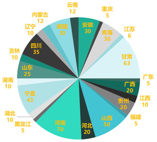 陕西铁路工程职业技术学院2025年招生录取工作圆满收官