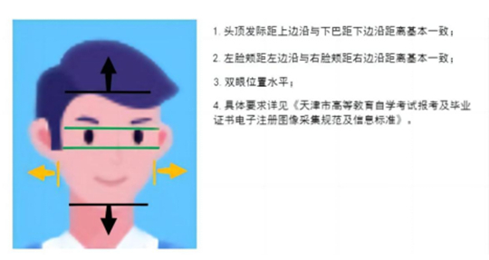 2025年下半年天津市高等教育自学考试省际转考申请通知