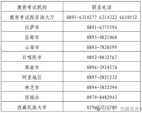 西藏:【区内高考】征集志愿第11号公告