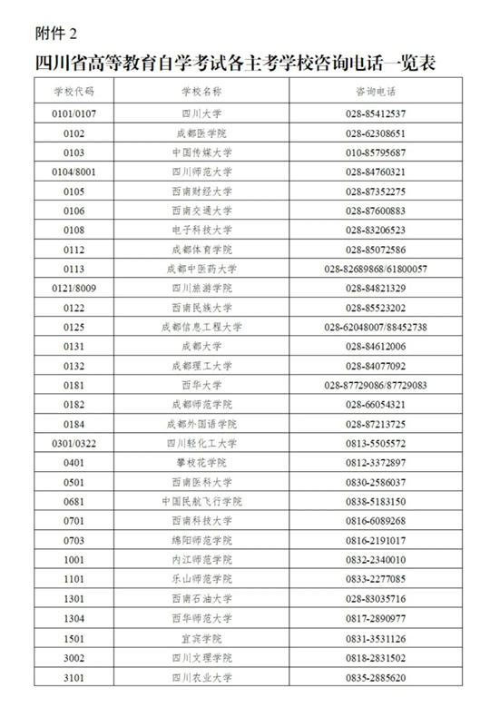 2025年下半年四川省高等教育自学考试新生注册及课程报考通告