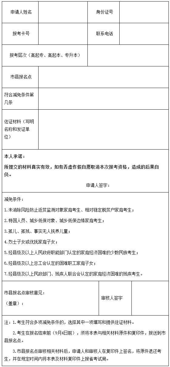 海南省2025年成人高等学校招生全国统一考试报名公告