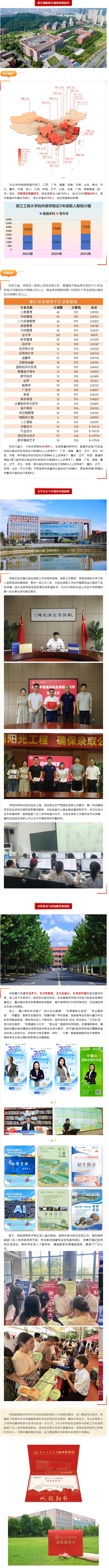 浙江工商大学杭州商学院2025年招生录取工作顺利完成