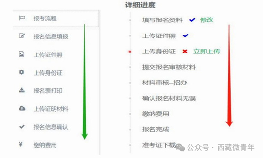 2025年西藏成人高考考生服务手册