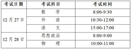 内蒙古:关于做好2025年秋季学期全区普通高中学业水平合格性考试网上选课报名工作的通知
