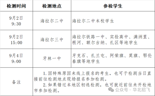 2026年度呼伦贝尔市空军招飞初选检测安排