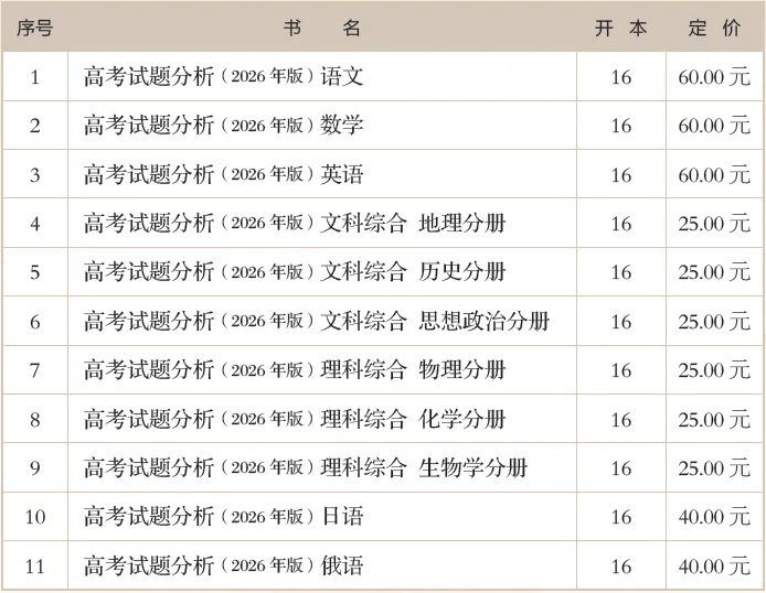 高考备考 “官方指南” 《高考试题分析(2026年版)》开启订购啦!