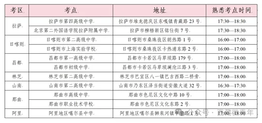 10月18日!2025年西藏成人高考开考