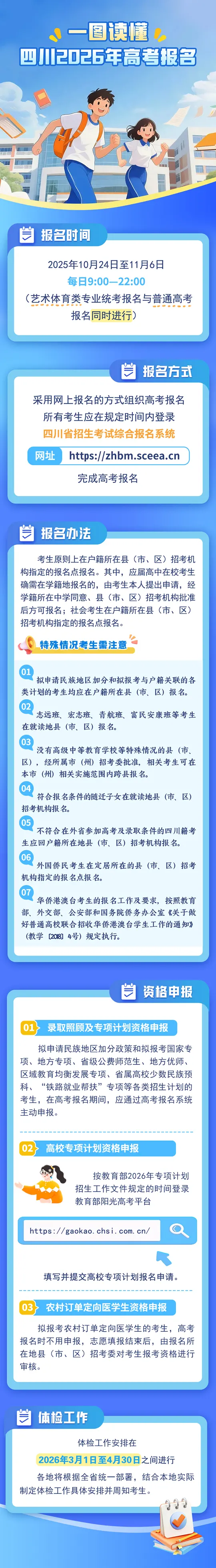 考生必看！一图读懂四川2026年高考报名