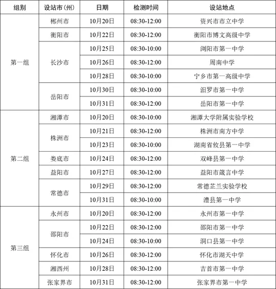 2026年度湖北、湖南省空军招飞初选检测日程安排