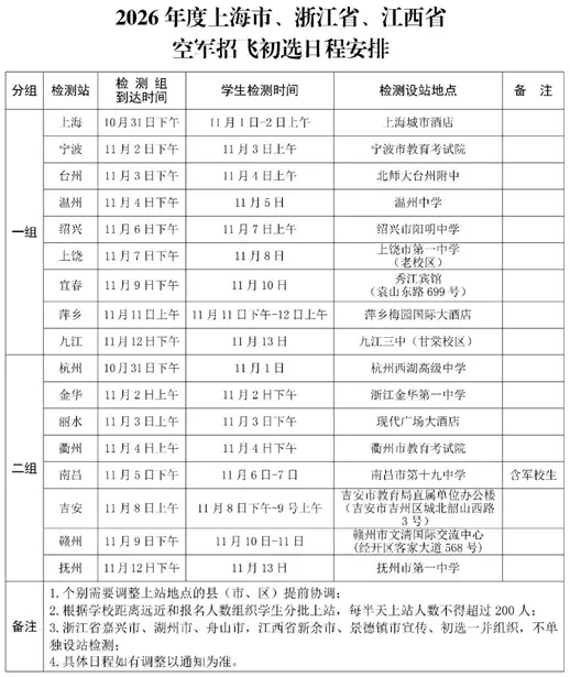 2026年度上海市、浙江省、江西省空军招飞初选日程安排