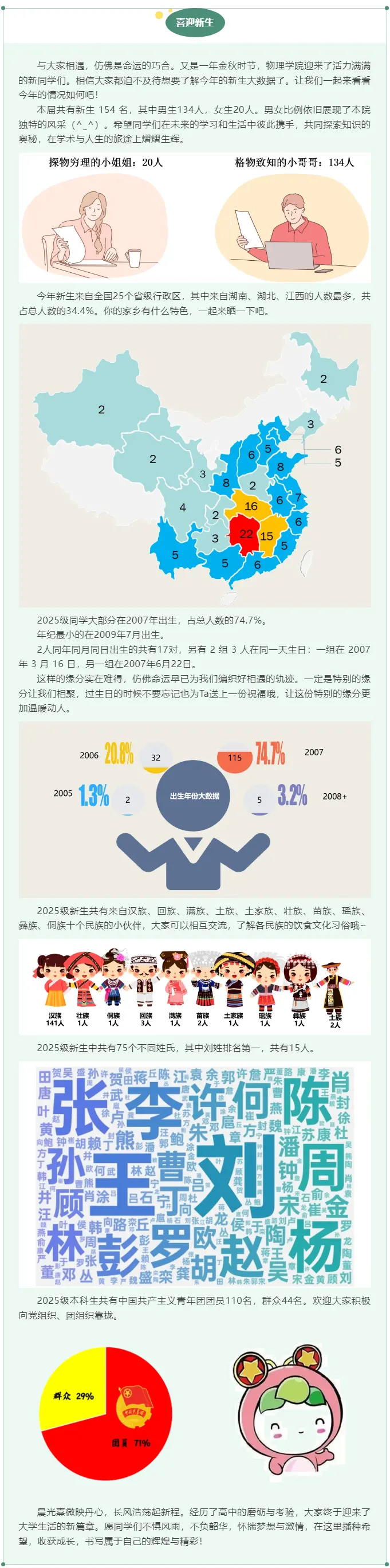 华中科技大学物理学院2025级本科生新生大数据