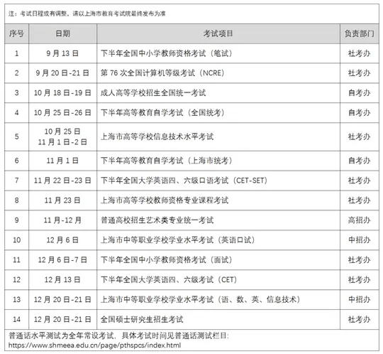 2025年度下半年上海市教育考试院各类考试信息一览