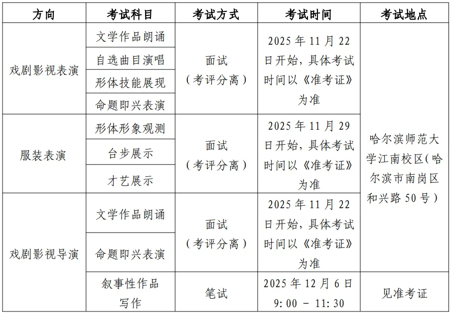 关于黑龙江省2026年普通高校招生艺术类专业考试时间地点等有关事宜的通知