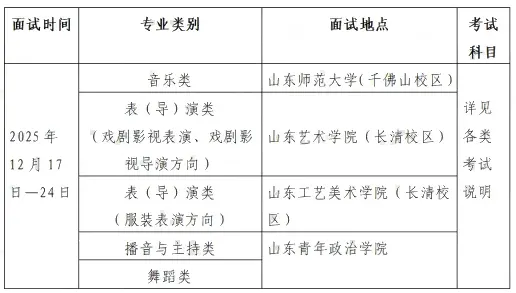 山东省2026年普通高等学校招生艺术类专业统一考试公告