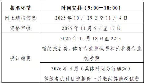 山东省2026年夏季高考报名办法解读(35问)