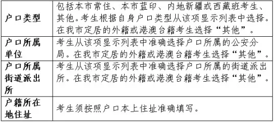 2026天津高考︱普通高考网上报名注意事项