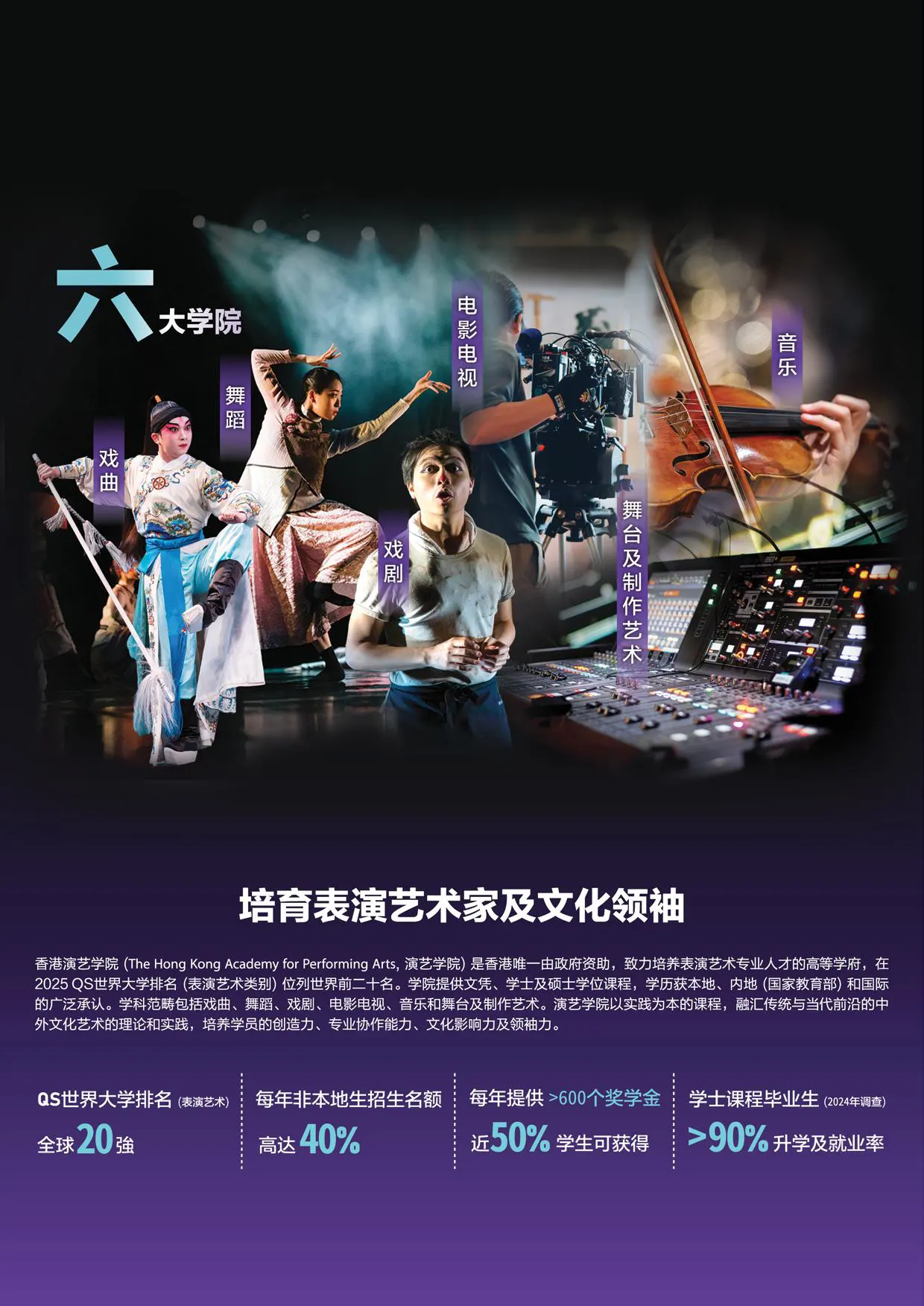 香港演艺学院2026-2027学年学士及基础文凭课程内地招生简章