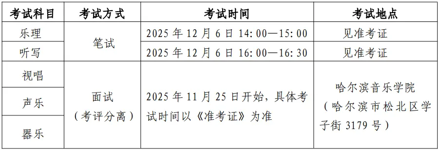 关于黑龙江省2026年普通高校招生艺术类专业考试时间地点等有关事宜的通知
