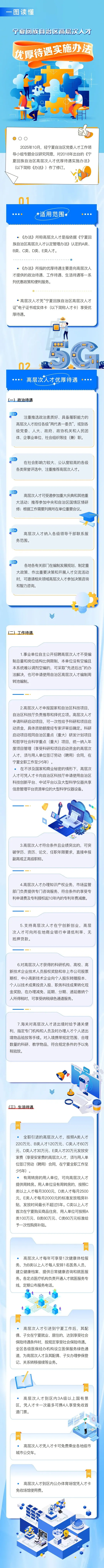 一图读懂丨宁夏回族自治区高层次人才优厚待遇实施办法