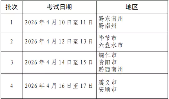 贵州省2026年普通高等学校体育类专业考试招生工作实施办法