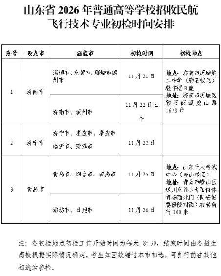 中国民航大学:山东地区2026年招飞预选初检日程安排