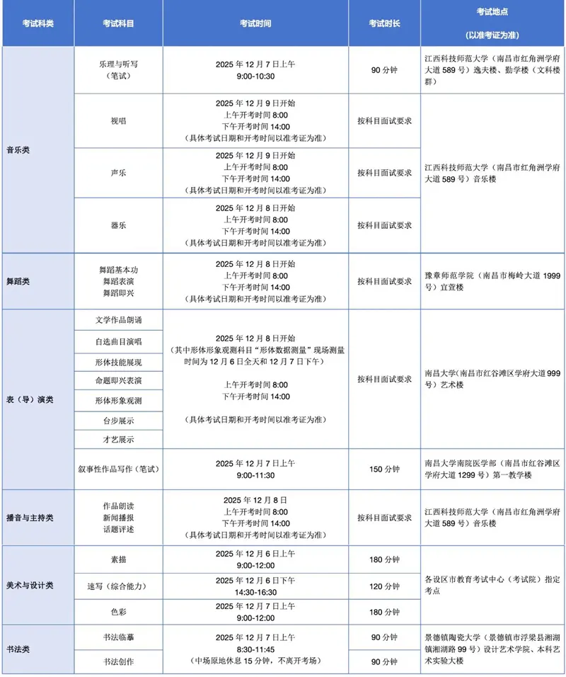 江西省2026年艺术类专业统考各科类(科目)考试时间、考点安排