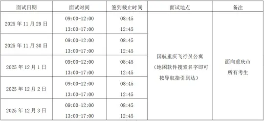 （重庆市）中国国际航空股份有限公司2026年度招收高中飞行学生简章