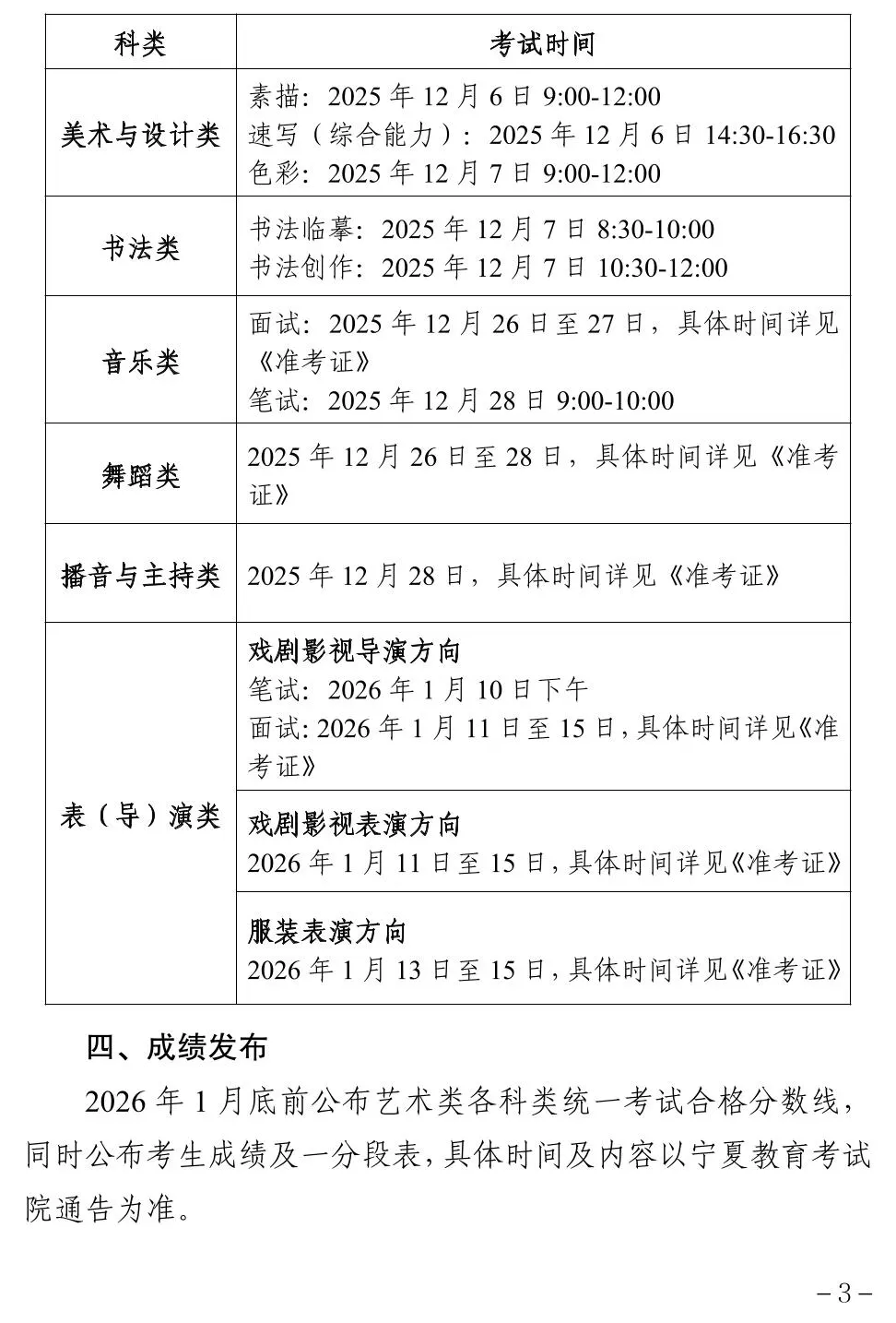 关于宁夏2026年普通高校招生艺术类专业统一考试的通告