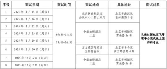 北京：2026年民航招飞开始啦！