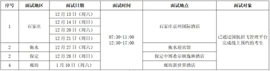 （河北省）中国国际航空股份有限公司2026年度招收高中飞行学生简章