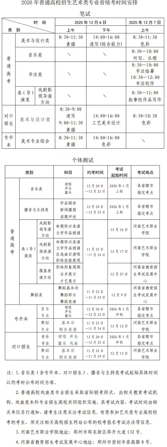 河南省2026年普通高校招生艺术类专业考试(含专升本、对口招生)温馨提醒