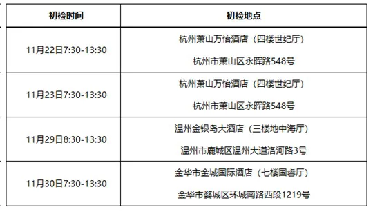 中国民航大学:浙江地区2026年招飞预选初检日程安排