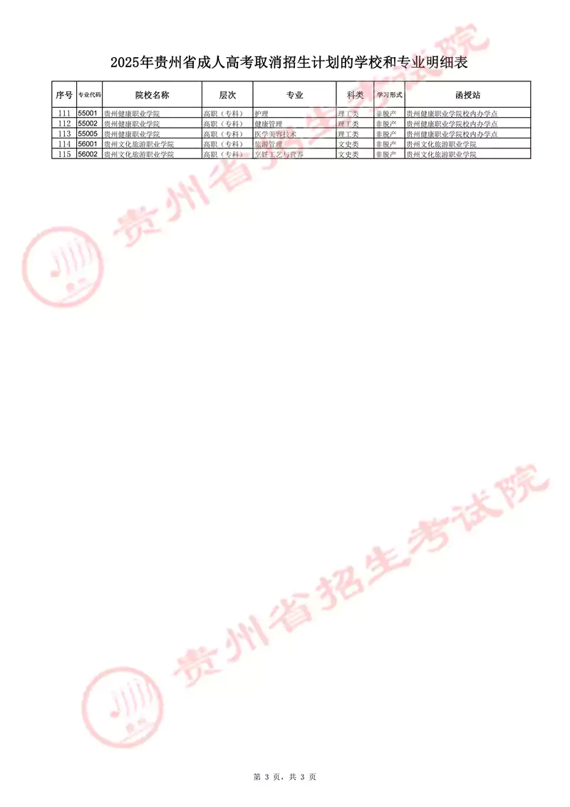 贵州省招生考试院关于填报2025年成人高考正式志愿的通告