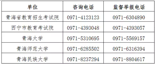青海省2026年全国硕士研究生招生考试(初试)考前提醒